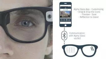 alpha glass ar smart glasses,Alpha Glass AR Smart Glasses: A Comprehensive Overview