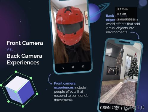 ar experiences,Ar Experiences: A Comprehensive Guide