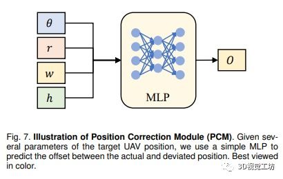 address correction,Address Correction: A Comprehensive Guide for Accurate Delivery