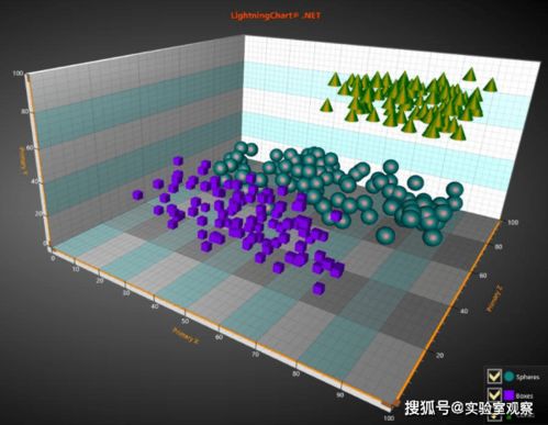 ar chart,AR Chart: A Comprehensive Guide