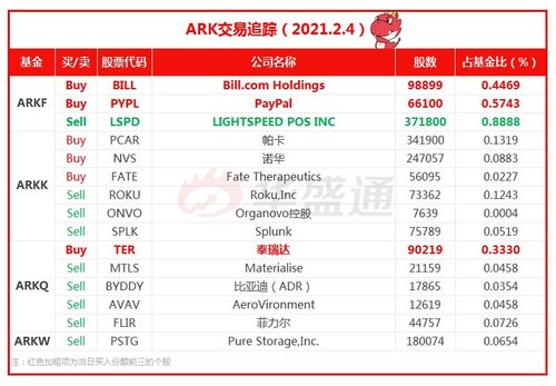 ark gov pay,Ark Gov Pay: A Comprehensive Guide