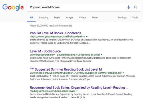 books level,Books Level: A Comprehensive Guide