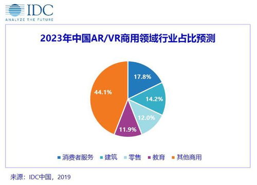 ar rahnu pay calculator 2023,Ar Rahnu Pay Calculator 2023: A Comprehensive Guide