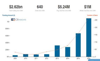 ar in business,Unlocking Potential: The Power of Augmented Reality in Business